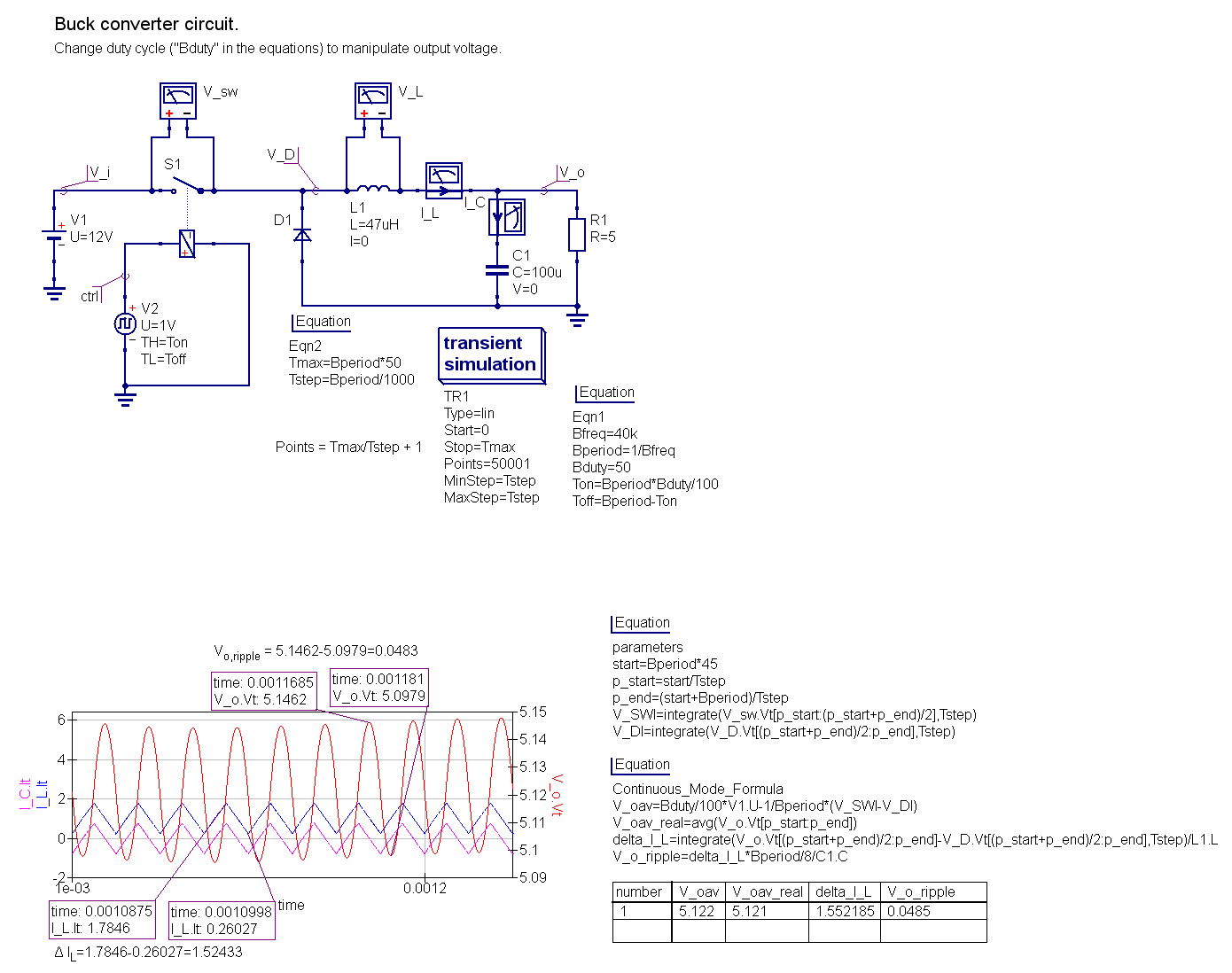 [Circuit] Buck Converter