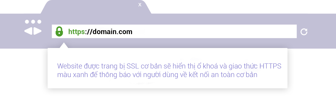 Bật giao thức SSL/HTPPS cho Blogspot để được đánh giá an toàn và bảo mật hơn