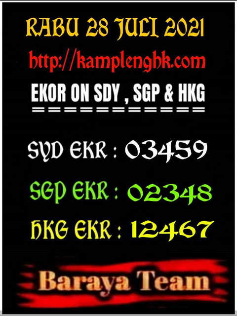 PREDIKSI SIDNEY