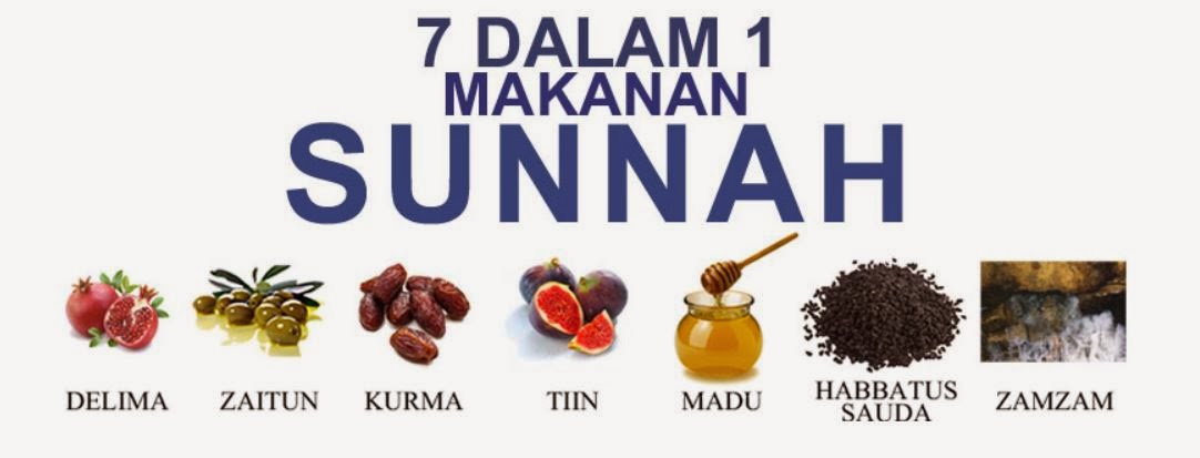 SUNNAH