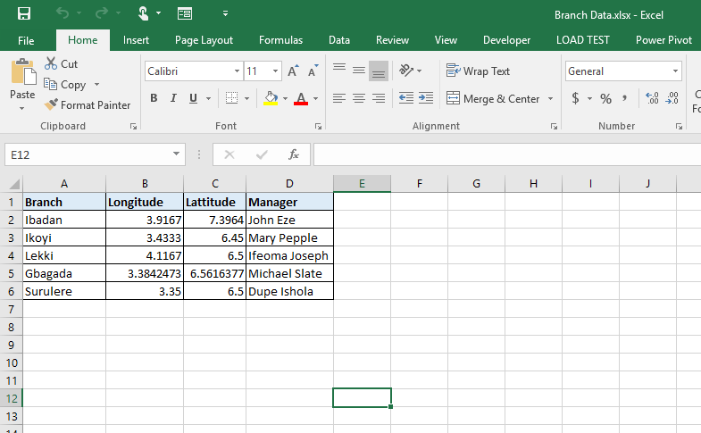 An Interesting Use Of Power BI To Analyse Domino's Pizza Sales ...