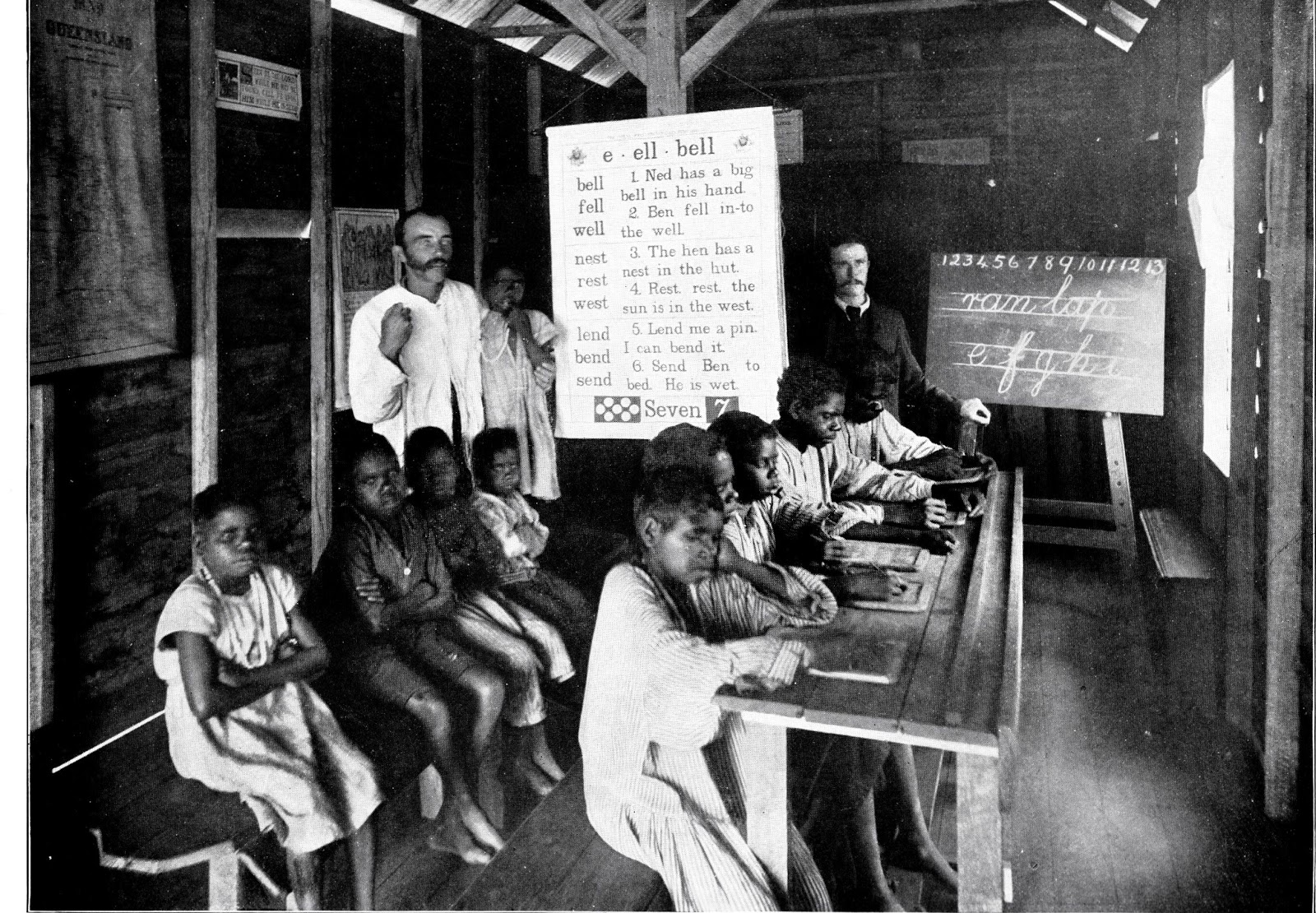 Little Darwin EMPIRE EDUCATION IN AUSTRALIA primary-school-camps-students-explore-australia