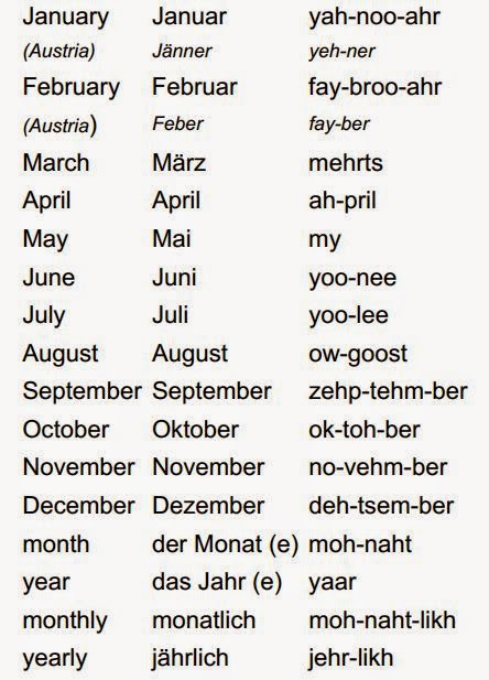 Months of Year :: German Words Learning | German Language learning ...