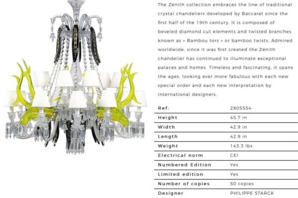 Lampu gantung 3 Milyar