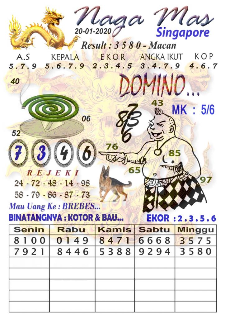 Prediksi Syair Sgp 20 Januari 2020 Pangkalantoto