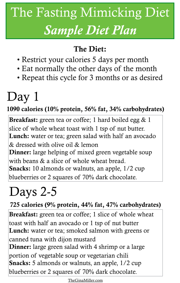 try 5-day fasting-mimicking diet