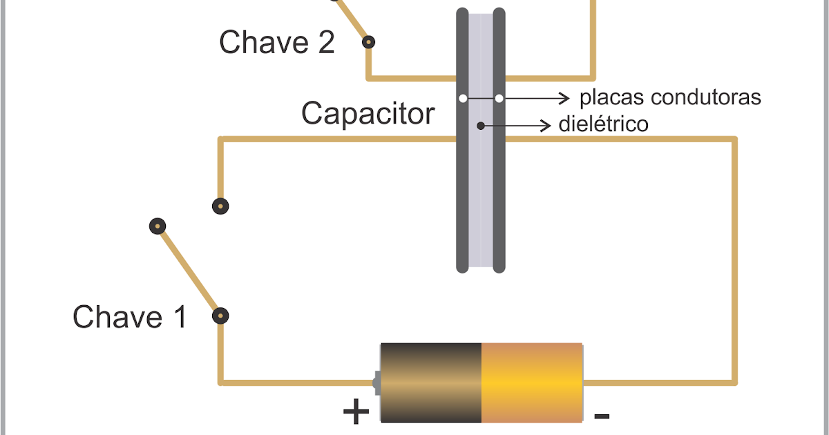 Um Exemplo De Capacitor é O Flash Da Maquina Fotografica Vários Exemplos