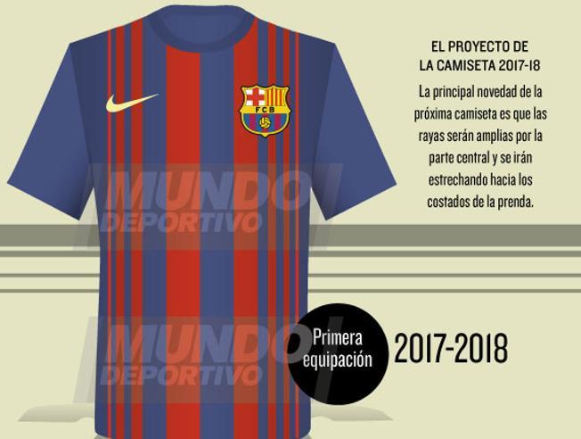 Camiseta Barça 1ª Equipación 17/18