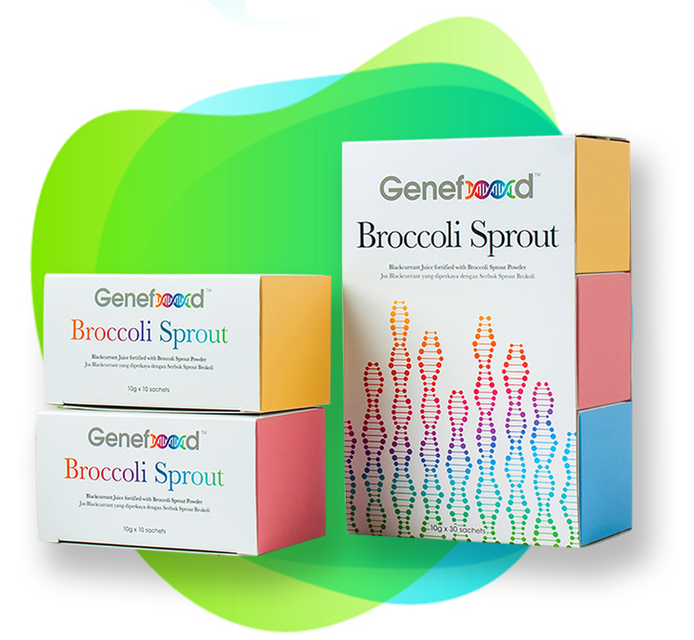 Minuman Kesihatan Untuk Kekal Sihat dan Bertenaga daripada Genefood Broccoli Sprout