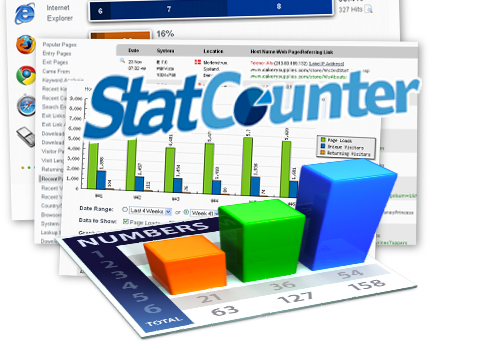 تعرف على موقع احصائيات المواقع StatCounter تعرف على موقع احصائيات المواقع StatCounter