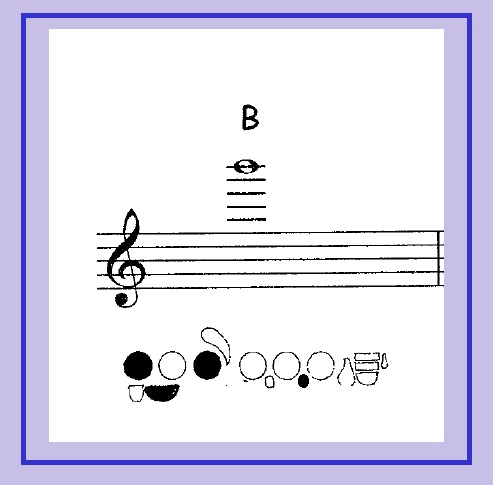 B Flute Finger Chart