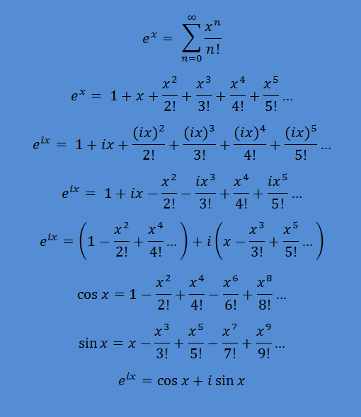 The Art of Quantum Mechanics Euler's Identity The Gold Standard of