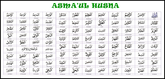  gelar Allah yang baik dan agung sesuai dengan sifat Materi Sekolah |  Pengertian Asma'ul Husna dan Bacaannya