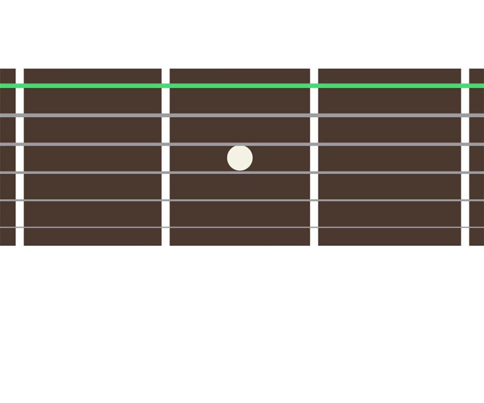 Cara Stem Gitar Online Dan Tuning Gitar Terbaru Kunci Gitar Maniak