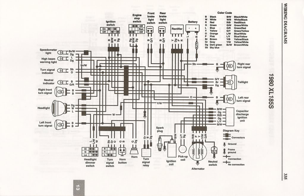 Sintegua's honda 185 atc wiring diagram 