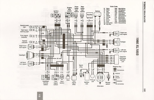 Diagrama Eléctrico Honda XL 185