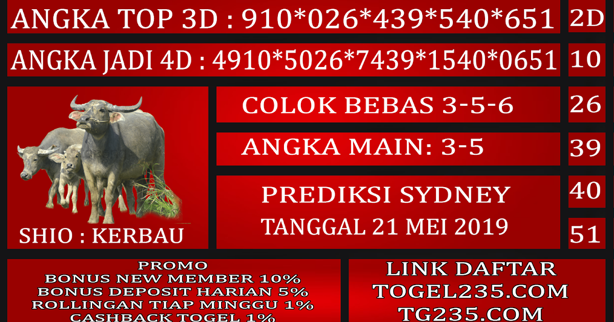 14+ Togel 2019 Hari Ini Sydney