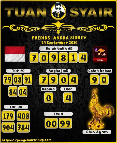 PREDIKSI SIDNEY
