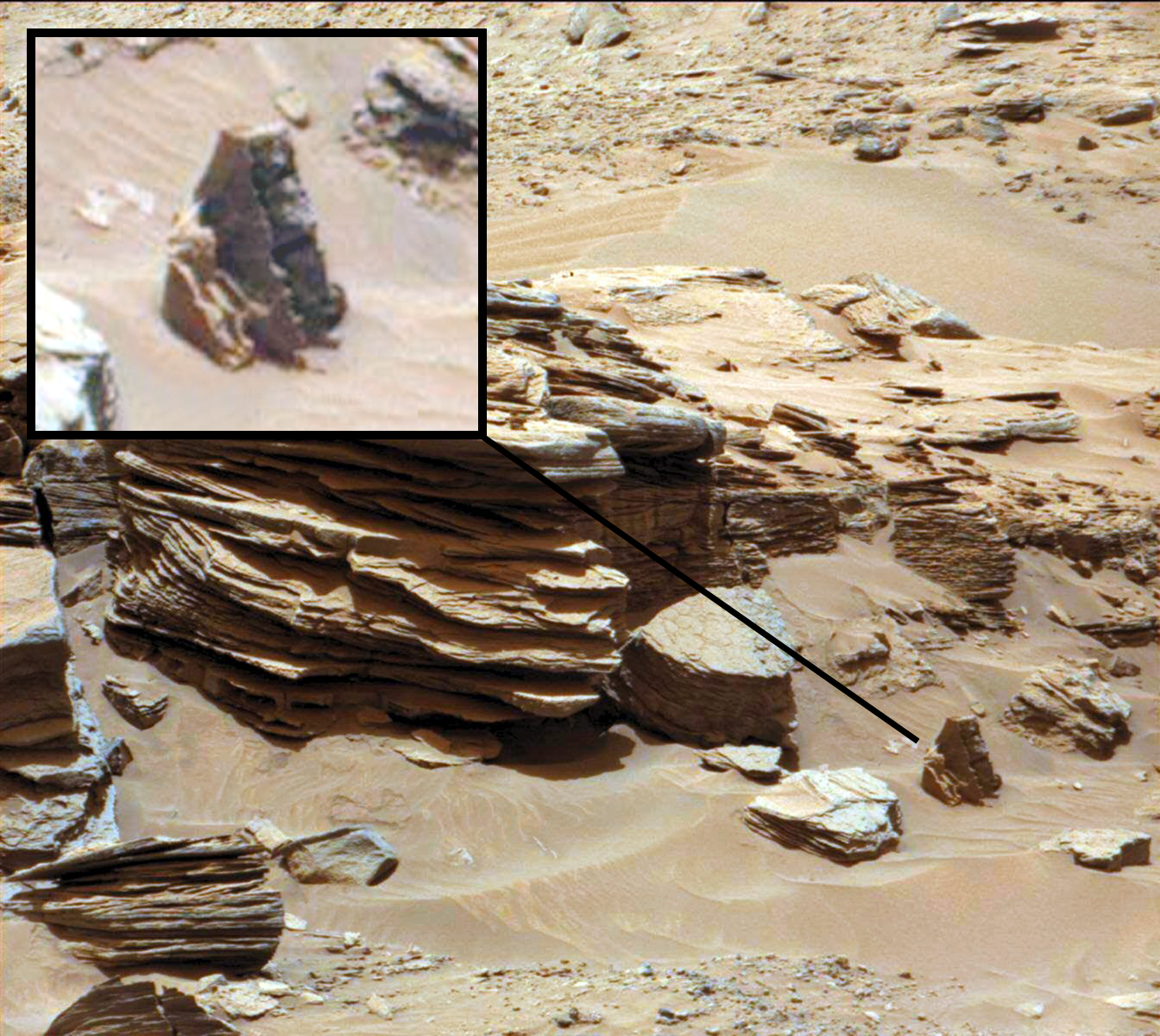 Mars Curiosity Anomalies