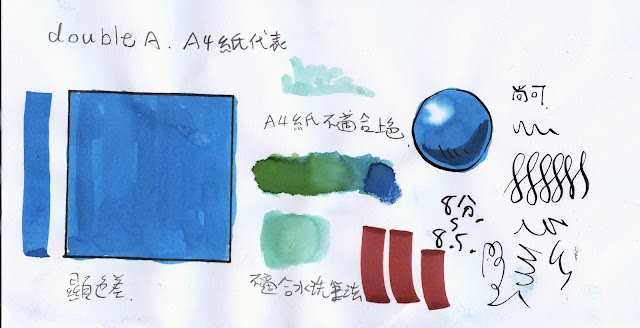 水彩紙不專業比較、測試 水彩紙不專業比較、測試