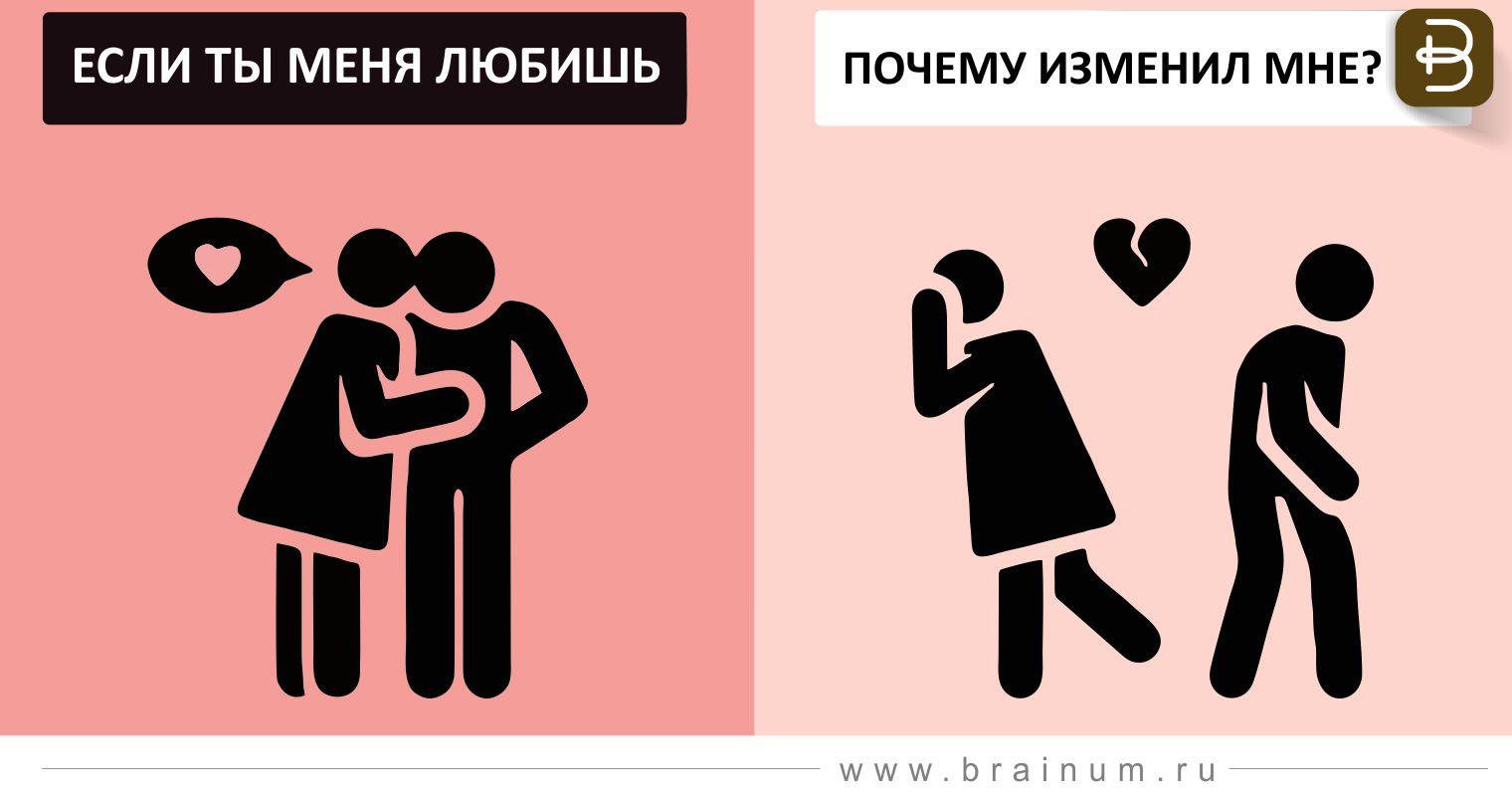 Знаки Зодиака, которых никто никогда не обманет изображения Знаки Зодиака, которых никто никогда не обманет изоражения