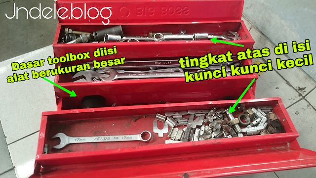 Cady dan tool box Perbedaan dan fungsinya