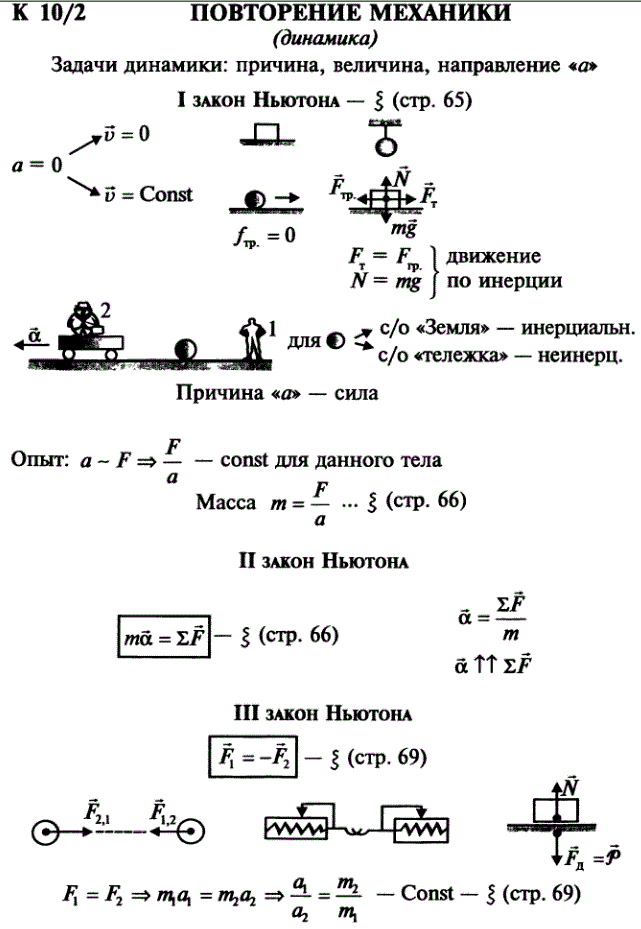 Динамика 3 закона ньютона. Третий закон ньютона 10 класс физика. Формула 3 закона ньютона по физике 9 класс. Физика 9 класс перышкин видеоурок законы ньютона. Первый закон ньютона 10 класс.