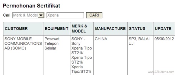 Sony ST21i Tapioca Atau Xperia Tipo Diluncurkan Pertama Kali Di Indonesia