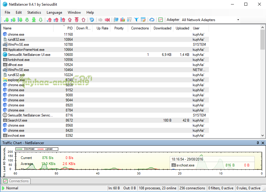 netbalancer portable netbalancer portable