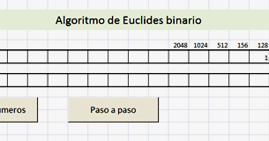 Hoja de cálculo de opciones binarias