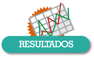  RESULTADOS