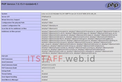 PHP Info - ITSTAFF.web.id PHP Info - ITSTAFF.web.id