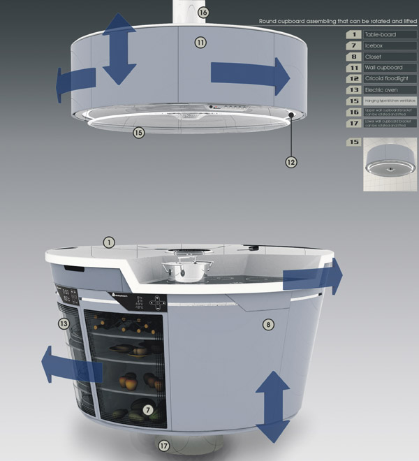 Descubriendo la Red: 11/19/11