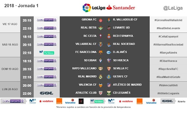 Liga Santander 2018/2019, horarios oficiales de la jornada 1