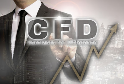 CFD Trading in Malaysia | Everything You Need To Know - Guide
