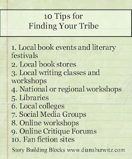 #writingfiction, #writingtips, #fiction, #critiquegroup, #genre, #novel, #storybuildingblocks, #screenplay, @Diana_Hurwitz,  #temperament,#writinggroups,#Critiquepartners