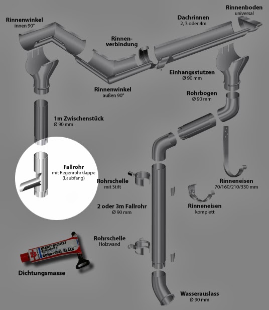Http Catalog Wuerth Ag Ch Catalogs Geb C3 A4udetechnik De Pdf Complete Pdf