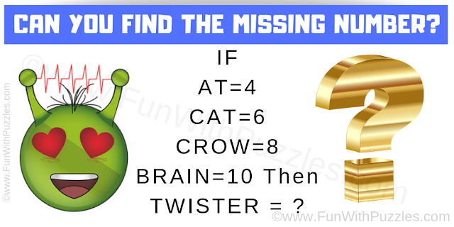  IF AT=4 CAT=6 CROW=8 BRAIN=10 Then TWISTER = ?