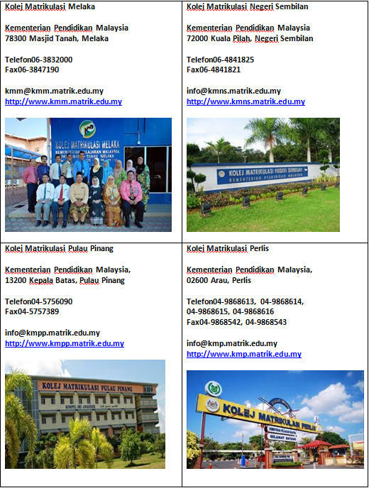 Senarai Kolej Matrikulasi Kpm Di Malaysia Info Upu