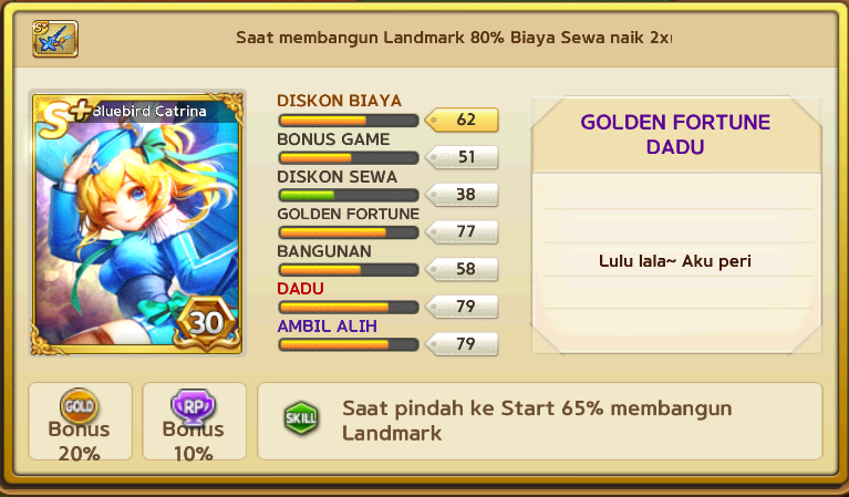 Apakah bagus
