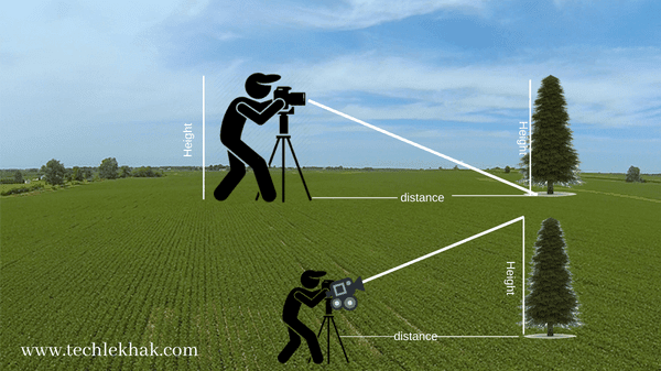 distance measurement apps for android