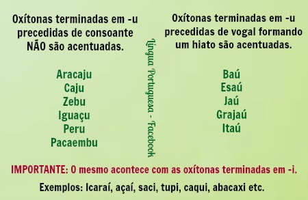 Regras de acentuação das palavras oxítonas terminadas em I e U - Já ...