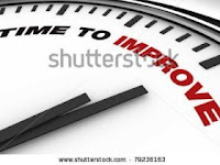 Posting with Bulleted and Numbered List - Style List of This SEO Template