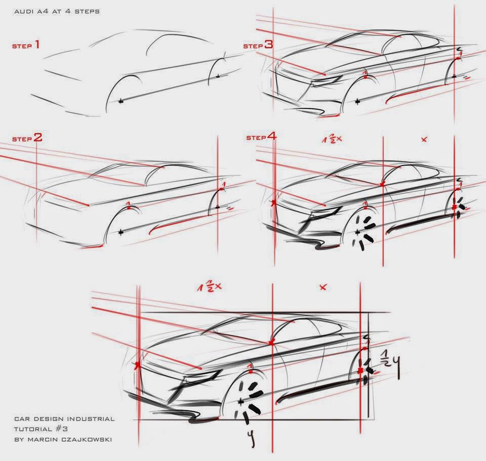 Car Design Education tips: Car sketch tutorial by Marcin