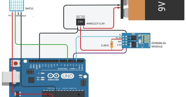 IOT Based Temperature and Humidity Monitoring using Arduino Uno