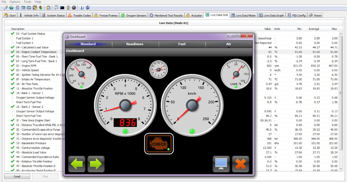 Menggunakan Tampilan Dashboard (Engine Check) pada ELM327 Car Scanner