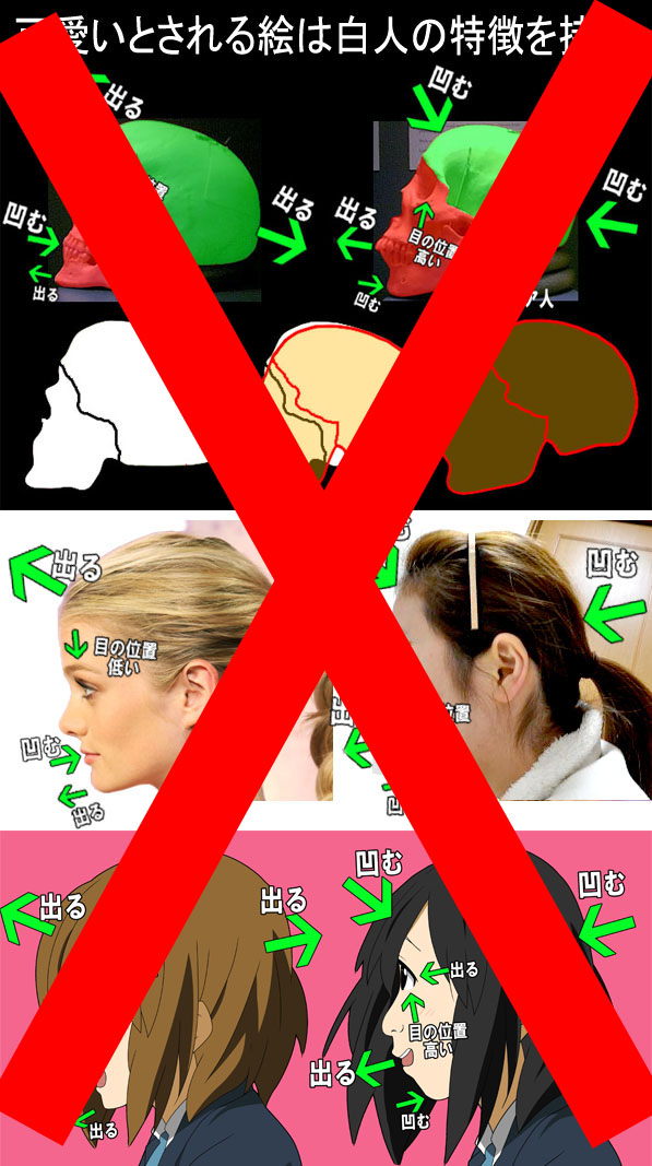 AnimeMagi Q,"Are Cute Anime Girls White People?" A,"NO"