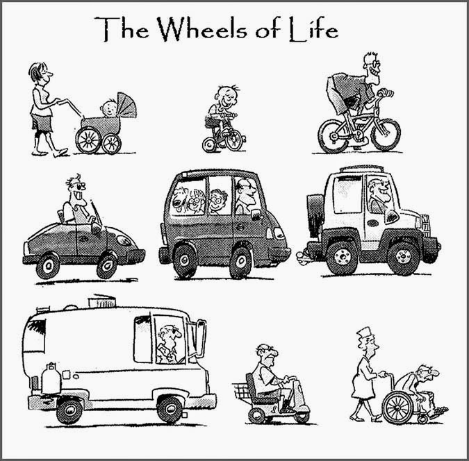 From child to old, everytime on wheels.