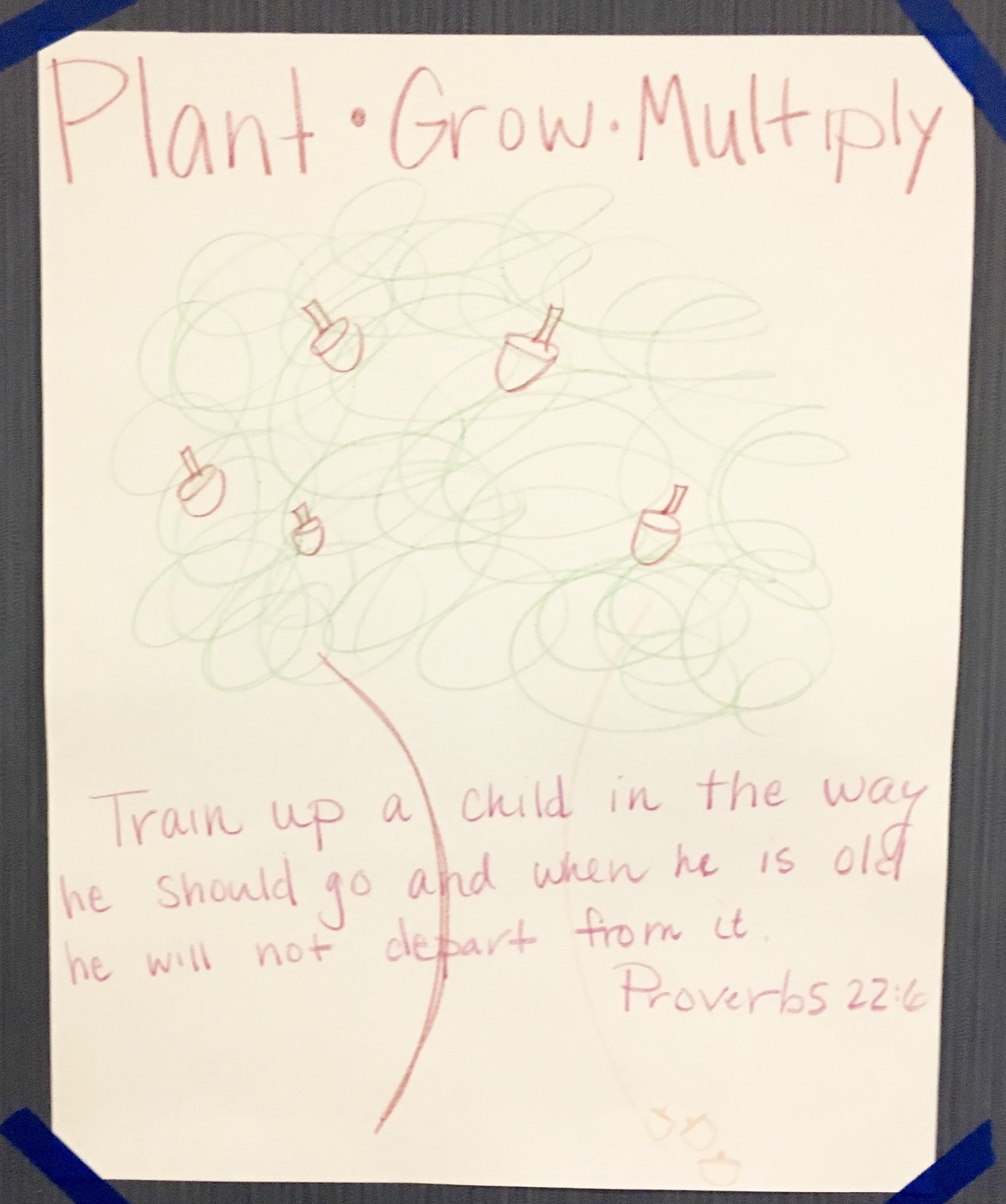 20 Great Motivational Posters for Children's Ministry ~ RELEVANT ...