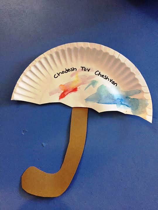 In Praise of Play Rosh Chodesh the New Jewish Month